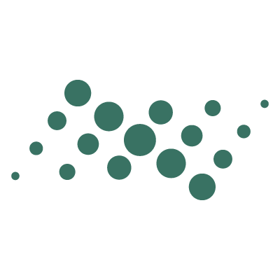 ChartIQ
