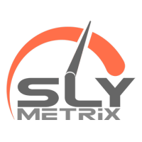 Slymetrix Analytics