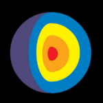 Green Button Go