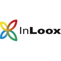 INLOOXPM