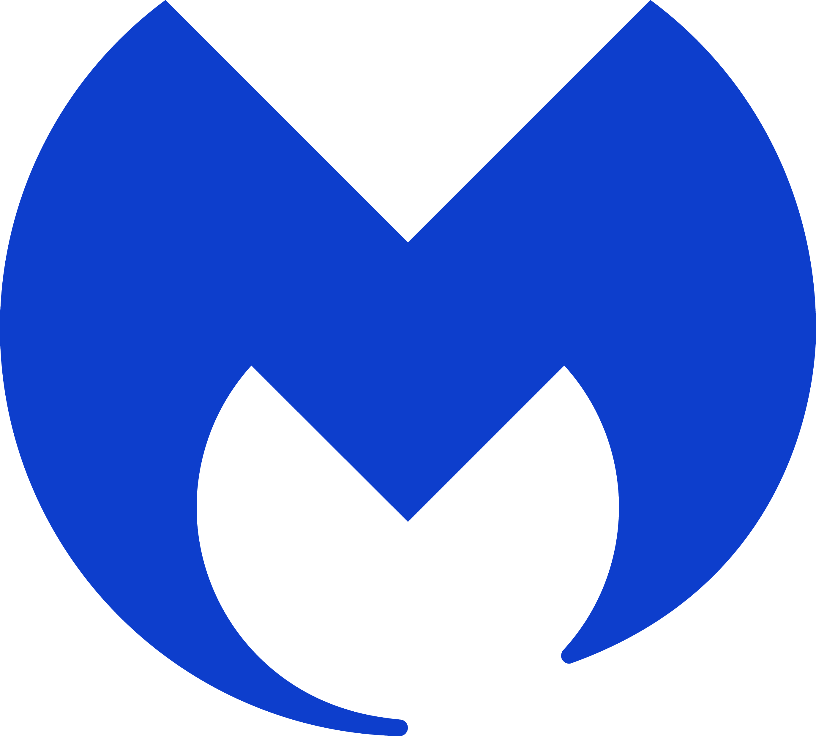 Malwarebytes Endpoint Protection