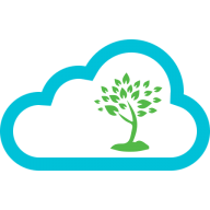 CloudWadi Hotel Software