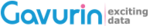 PoweredBI