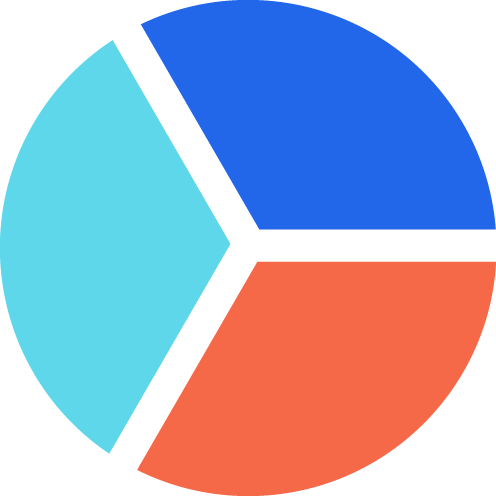 SoGoSurvey