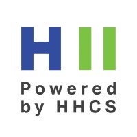 Heisenberg II Contract Management