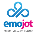 Emovyz
