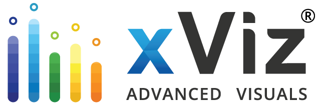 xViz