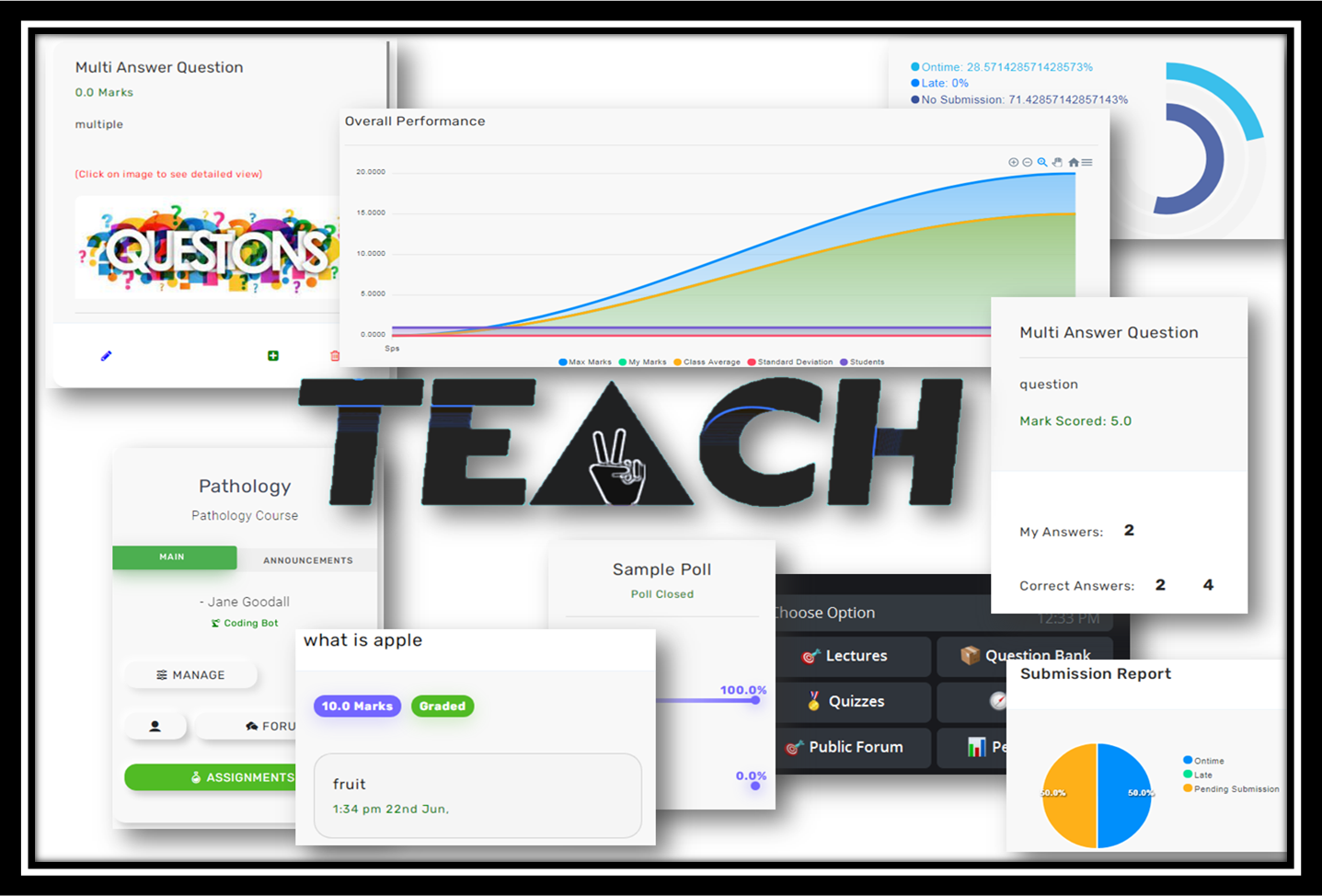Tech2teach