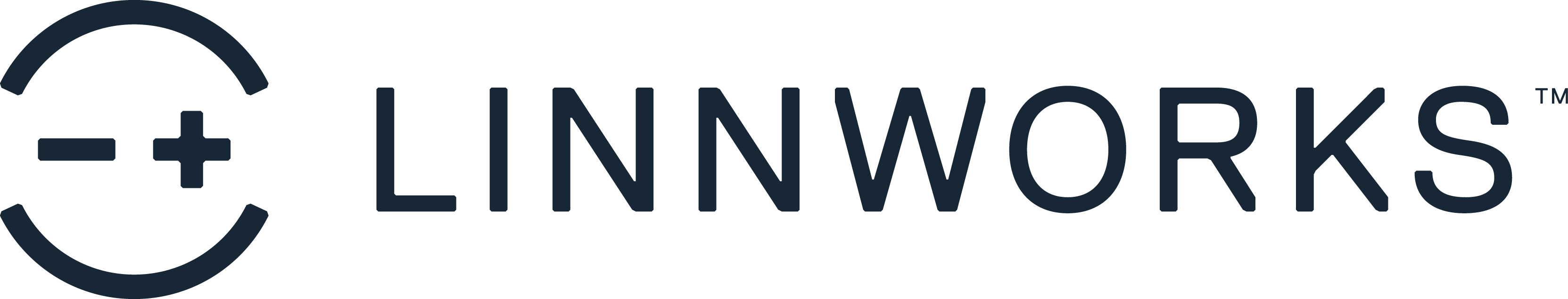 Linnworks