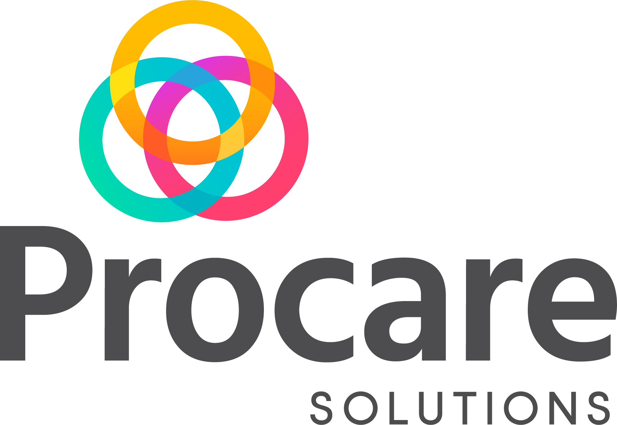 Procare Solutions