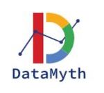 DataMyth