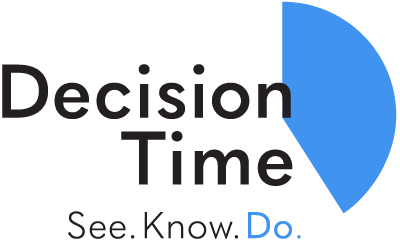 Decision Time Risks