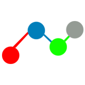 DataLyzer Spectrum