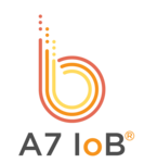 A7 IoB