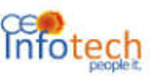 Human Resources Software