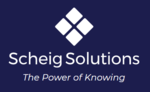SelectRight Hiring Solution
