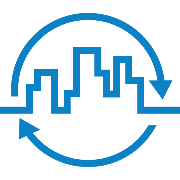 Condo Control