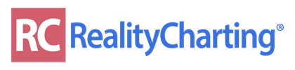 RealityCharting
