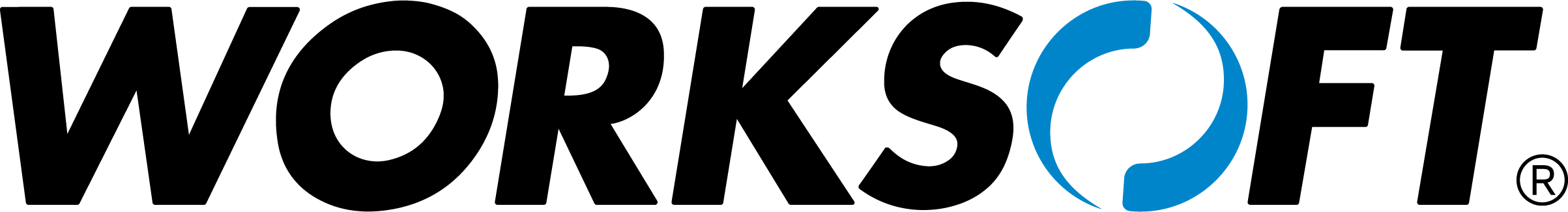 Worksoft Certify