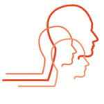 GroupMind