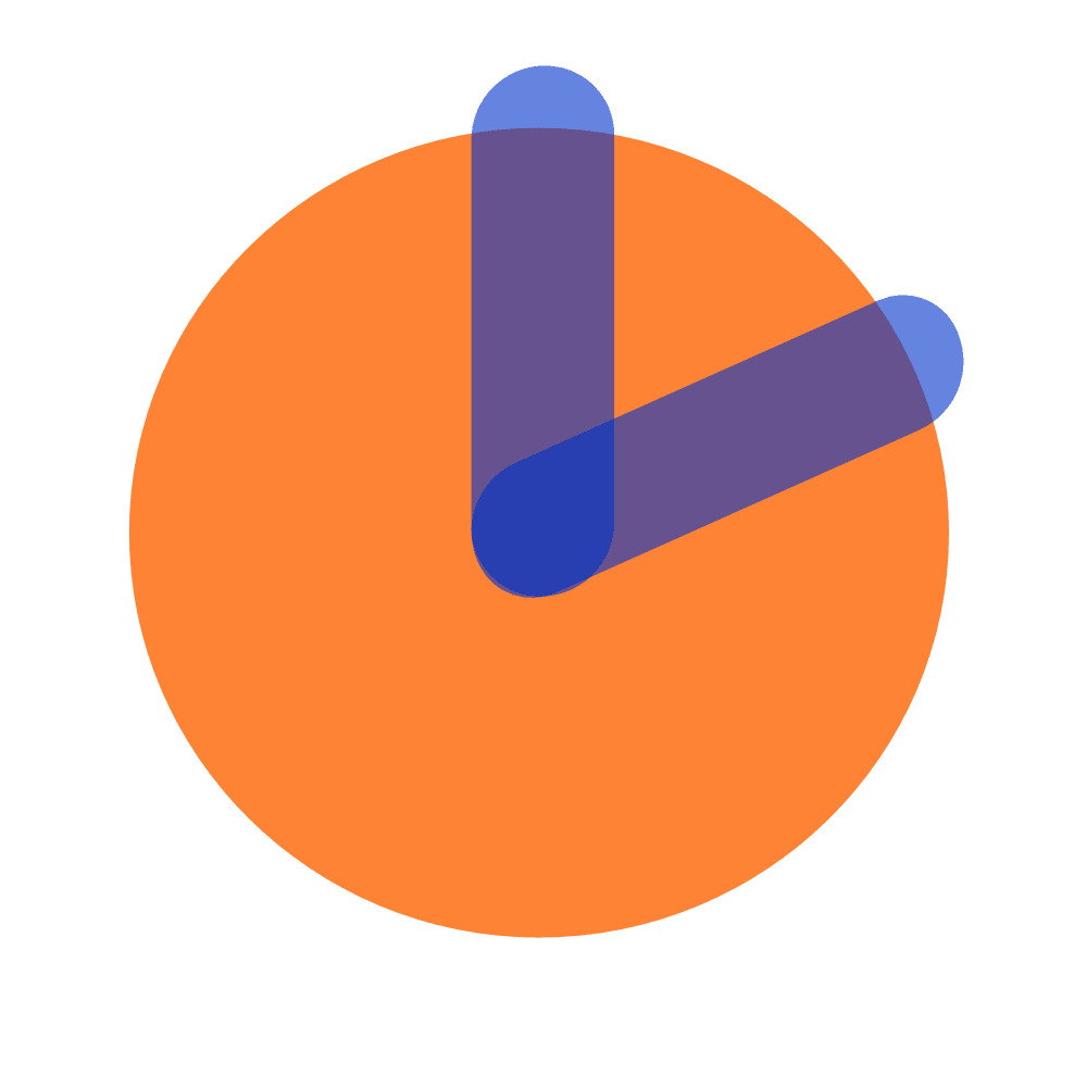 TimeSync