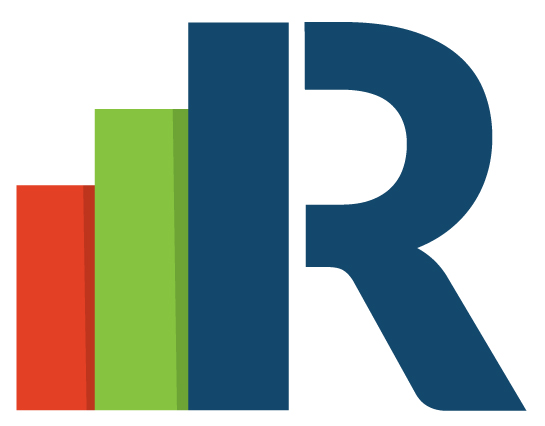 Results CRM