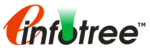 eCADinfo