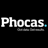 Phocas Financial Statements
