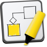 UMLBoard