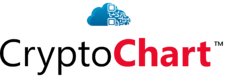 CryptoChart